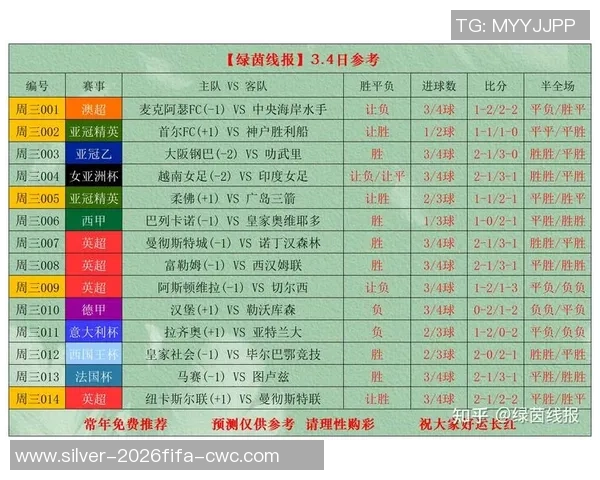 深入解析足球半全场玩法技巧与策略助你赢得比赛投注