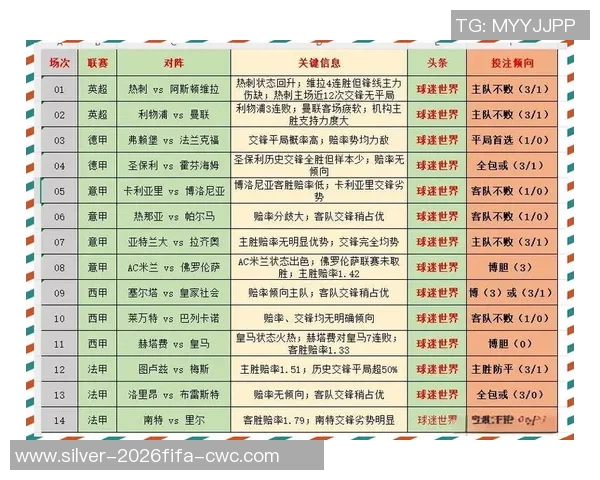 竞彩足球中的让球规则解析及其对投注策略的影响 竞彩足球中的让球规则解析及其对投注策略的影响