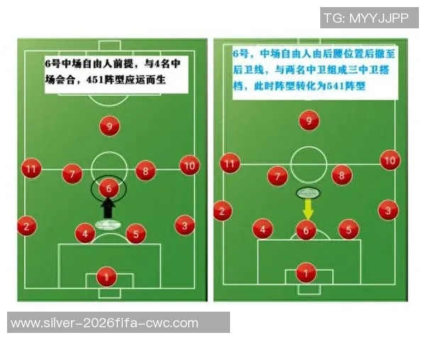 足球战术解析：从阵型选择到进攻防守策略的全面探讨